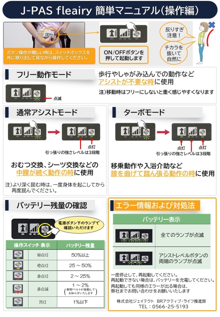 簡単マニュアル | 介護用アシストスーツJ-PAS fleairy